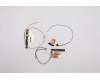 Lenovo ANTENNA WLAN+WWAN Antenna KIT,WNC pour Lenovo ThinkPad X13 Yoga (20SY/20SX)