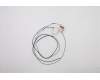 Lenovo ANTENNA FRU ANTENNA P17 ANTENNA WLAN pour Lenovo ThinkPad P17 Gen 1 (20SN/20SQ)