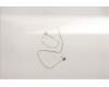 Lenovo ANTENNA FRU ACCY KITS PPSAMPHEWLAN T14G2 pour Lenovo ThinkPad P14s Gen 2 (21A0/21A1)
