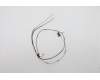 Lenovo ANTENNA FRU ACCY KITS PPS ICT WLAN T14G2 pour Lenovo ThinkPad P14s Gen 2 (21A0/21A1)