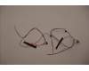 Lenovo ANTENNA FRU ThorP P-3 WWAN ANTENNA KITS pour Lenovo ThinkPad P15v Gen 3 (21D8/21D9)