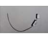Lenovo ANTENNA FRU ANTENNA WLAN MAIN+AUX,K14 pour Lenovo K14 Gen 2 (21G0/21G1)