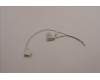 Lenovo ANTENNA Fru,Yoga2022 AIO antenna pour Lenovo Yoga AIO 27ARH7 (F0GS)