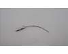 Lenovo ANTENNA Fru, Lx MINI5 aux antenna_LUX pour Lenovo IdeaCentre Mini 5 01IAQ7 (90UB)