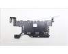 Lenovo BRACKET Cable Holder&BT_Antenna WT 83E1 pour Lenovo Legion Go 8APU1 (83E1)