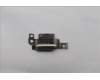 Lenovo BRACKET Bracket L 21U0 DCIN pour Lenovo ThinkBook 16p G6 ADR (21U0)