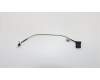 Lenovo CABLE DC-IN Cable W 80RU pour Lenovo IdeaPad 700-15ISK (80RU)