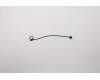 Lenovo CABLE DC-IN CABLE Q 81VM_14 pour Lenovo ThinkBook 15 G2 ARE (20VG)