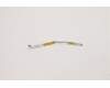 Lenovo CABLE FP board Cable L 82BG FP pour Lenovo Yoga 9-14ITL5 (82BG)