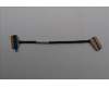 Lenovo CABLE Cable L 82YT M/B-IO LUXSHARE pour Lenovo V14 G4 AMN (82YT/83GE)