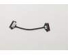 Lenovo CABLE FRU CABLE FE4A0 IO Cable pour Lenovo ThinkPad E14 (20RA/20RB)