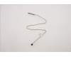 Lenovo CABLE Backlight Cable pour Lenovo IdeaCentre AIO 5-24ALC6 (F0G2)