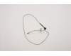 Lenovo CABLE 27 Backlight cableLG NT pour Lenovo IdeaCentre AIO 5-27IOB6 (F0G4)