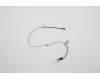 Lenovo CABLE H-CONN SET 31D M/B-MIC TEFLON pour Lenovo IdeaCentre AIO 3 24ITL6 (F0G0)