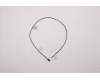 Lenovo CABLE H-CONN SET CAMERA_IR TEFLON pour Lenovo IdeaCentre AIO 3 24ITL6 (F0G0)