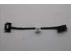 Lenovo CABLE Type-C Coaxial Cable from MB pour Lenovo Yoga AIO 32ILL10 (F0HX/F0HY)