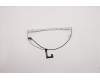 Lenovo CABLE FRU CABLE RGB Camera cable pour Lenovo P15 Gen 2 (20YQ/20YR)