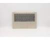 Lenovo 5CB0N67664 COVER Upper CaseC80X8YOGAGDMNFPBLW/KBUS