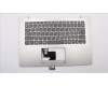 Lenovo 5CB0P23654 COVER Up Case ASM 3N 81A5 W/KB JAP Grey