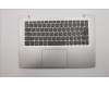 Lenovo 5CB0R61383 COVER UpCase ASM 3N 81J2 MGR W/KB JP
