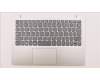 Lenovo 5CB0R61476 COVER UpCase ASM 3N 81J1 MGR W/KB JP