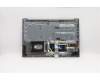 Lenovo 5CB0S17176 COVER Upper Case ASM_RU L 81M0 PG