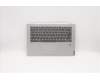 Lenovo 5CB0S17522 COVER Upper case C81N6 PLGRY FPNBL PORT