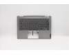 Lenovo 5CB0U43068 COVER Upper Case ASM_B FPBLW/KB CF-E