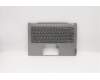 Lenovo 5CB0U43144 COVER Upper Case ASM_B FPNBL W/KB US