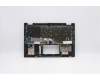 Lenovo 5CB0Y85495 COVER Upper Case ASM_TI BL FP W81X1GY
