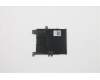 Lenovo COVER FRU COVER DUMMY_SMART_CARD_BLACK pour Lenovo ThinkPad T14s Gen 2 (20WM/20WN)