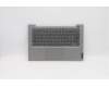 Lenovo 5CB1B02568 COVER Upper Case ASM_NORDIC C 20VF MGBL