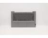 Lenovo 5CB1B02581 COVER Upper Case ASM_UKR C 20VF MGBL