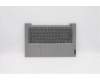Lenovo 5CB1B33247 COVER Upper Case ASM_SWS C 20VD MGBL