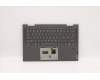 Lenovo 5CB1D20076 COVER Upper Case ASM_NORDIC C 81XE BLKB