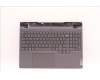 Lenovo 5CB1F38754 COVER Upper Case ASM_ENG L82RB STGY