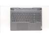 Lenovo 5CB1F39087 COVER Upper Case ASM_RUS L82RB STGY RGB