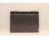 Lenovo 5CB1H23664 COVER Upper Case ASM_UKE L82RC STGY
