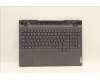 Lenovo 5CB1H23679 COVER Upper Case ASM_HBW L82RC STGY RGB