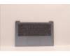 Lenovo 5CB1H77830 COVER Upper Case ASM_POR L82RM MB_NFP_BL