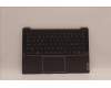 Lenovo 5CB1H82104 COVER UpperCaseASM_NORDIC C82SH StoBL