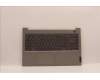 Lenovo 5CB1H88699 COVER Upper Case ASM_UKR C21DL MGBL