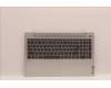 Lenovo 5CB1J00347 COVER UpperCaseASM_EUROENGL82SFFPCGBL_ML