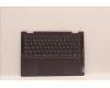 Lenovo 5CB1J02411 COVER Upper Case ASM_SPA L82QE FPSG