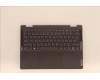 Lenovo 5CB1J02466 COVER Upper Case ASM_HUN L82QE NFPSG