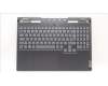 Lenovo 5CB1J04284 COVER Upper Case ASM_CZE/SLK L82TF RGBOG