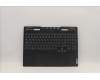 Lenovo 5CB1J04293 COVER Upper Case ASM_HBW L82TF RGBOG