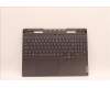 Lenovo 5CB1J04333 COVER Upper Case ASM_POR L82TF RGBSG