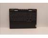 Lenovo 5CB1J04368 COVER Upper Case ASM_SPA L82TF WHOG