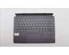Lenovo COVER Upper Case ASM_ARA WT 82TQ BL SG pour Lenovo IdeaPad Duet 5 12IAU7 (82TQ)